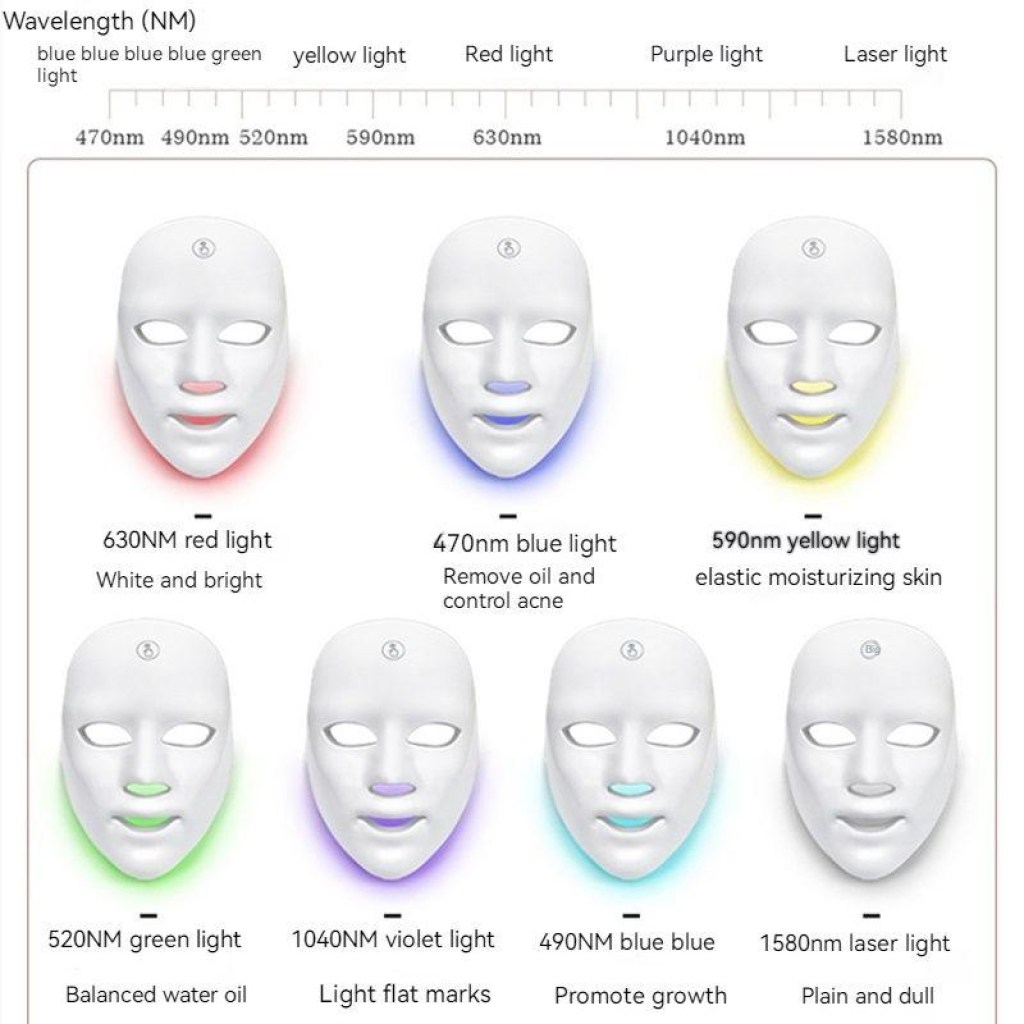 mask color led